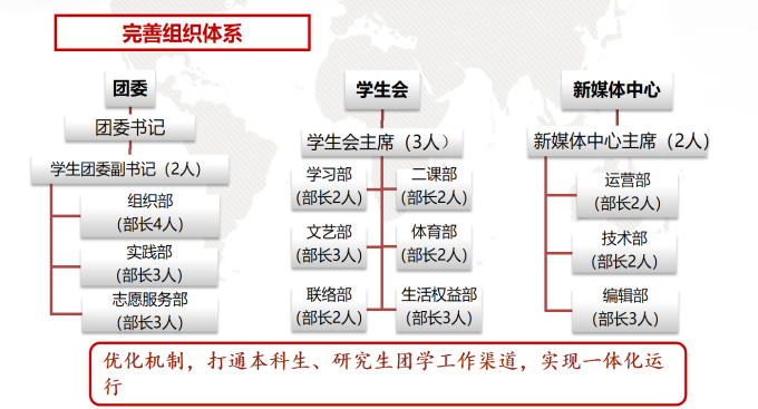 9e2b71442d7f907d12a3fca1411a6f5f.png